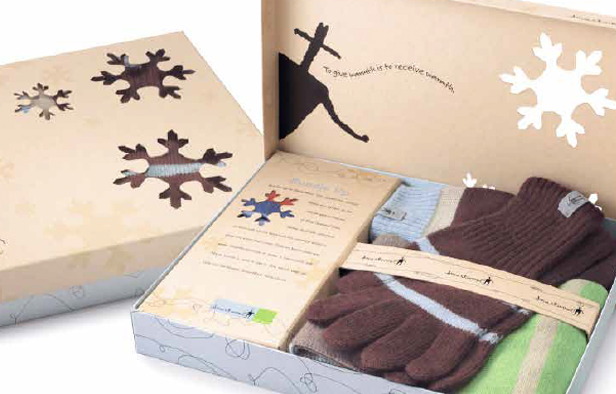 Smartwool Socks Packaging